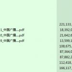 四快高效学习法