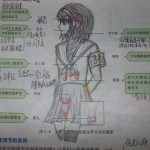 [免费下载]黄冈中学人教版高中生物视频教程