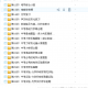 （初中物理）2016学而思网校年中考一、二轮复习物理联报班（满分班）【28讲 杜春雨】