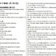 16天背完7000单词784句pdf文档下载
