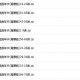 六年级小升初奥数年卡(竞赛班)70讲