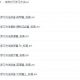 高考状元学习方法讲座 高中各科学习方法视频百度网盘下载