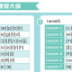 【酷学津英】小学英语国际音标系列课程一级