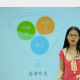 学而思高二语文年卡-必修5+考试体系上下（苏教版）51讲