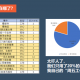 全民阅读必修课:6周系统快速阅读训练讲座全