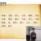 思维导图技能培训精讲课程（7课时）视频教程（价值120元）