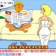 英语语法动画139课自学学习速成 零基础到精通〖台湾原版〗