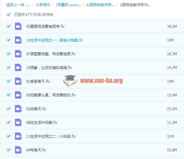 小学作文全套百度网盘下载第2张