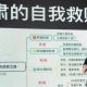 某能熊 价值3000元学习之道完结百度网盘下载