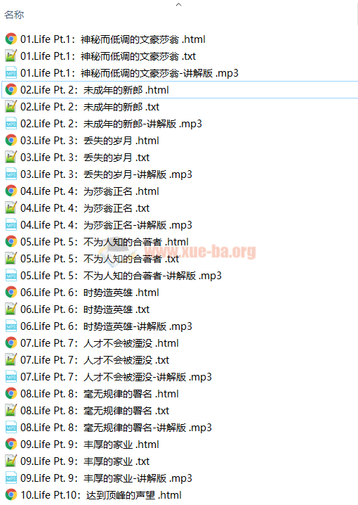 【英语名著】读懂莎士比亚第1张