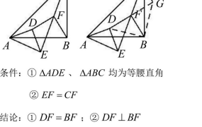 【数学】44个中考必考几何模型秘籍