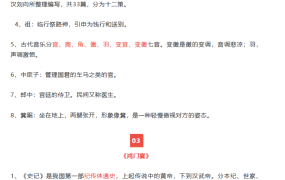 高中必修1-5文学常识最全汇总 20页pdf文档 免费下载