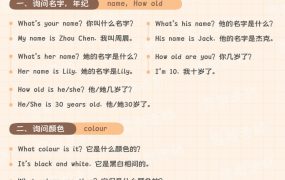 雪梨老师 小学英语必考知识点 PDF合集