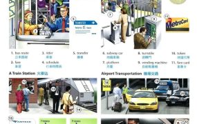图像记单词，轻松秒杀传统单词书【OPD牛津图解词典】第3版中英文（电子书+视频+音频全集）