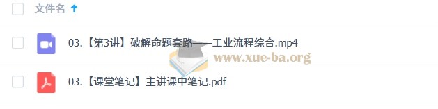 冯琳琳 2025高三高考化学 密训班 百度网盘第2张 - 学霸网