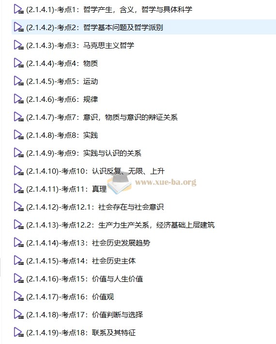 高考政治一轮复习系统1期第2张 - 学霸网
