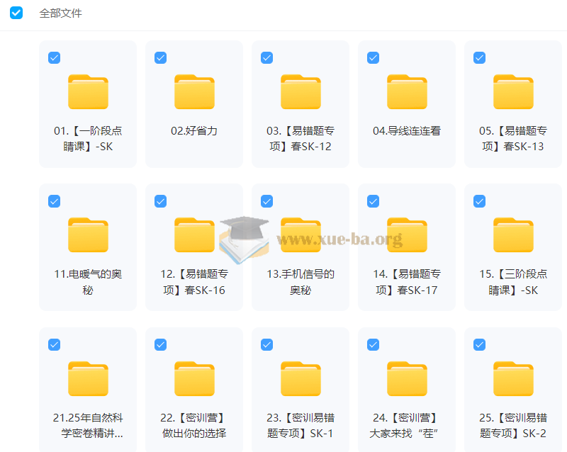 2025初三春下 自然科学自主学习SK第1张 - 学霸网