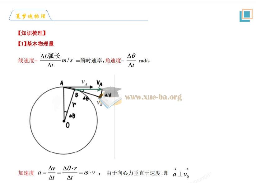 2026高三高考物理 夏梦迪 一轮暑假班 百度网盘第3张 - 学霸网