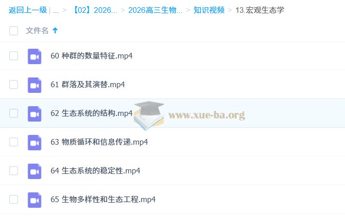 2026 高三高考生物 万猛 一轮暑假班秋季班 知识视频 规划服务 百度网盘第5张 - 学霸网