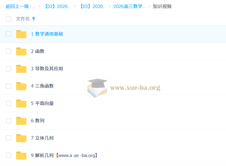 2026年高三 高考数学 王伟 一轮知识视频 规划服务 暑假班秋季班 百度网盘第2张 - 学霸网
