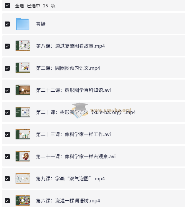 凯叔 孩子需要学会的思维导图课第1张 - 学霸网