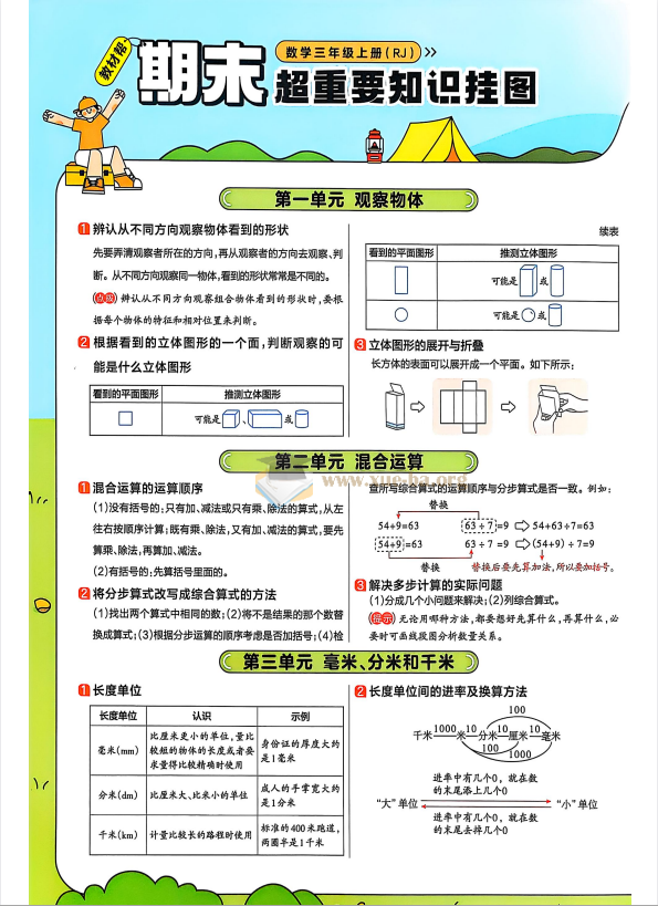 教材帮 1-6年级 小学数学 人教版 上册25秋第2张 - 学霸网
