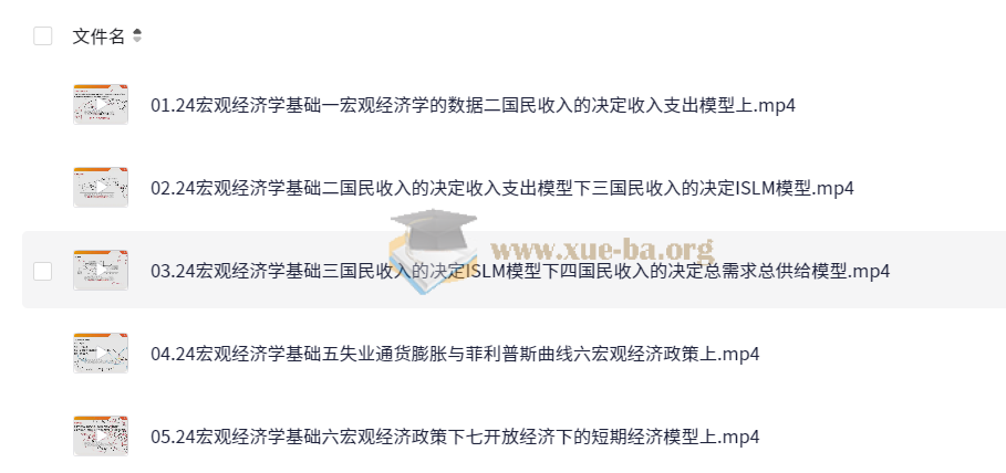 2025大学考研金融学课程第2张 - 学霸网