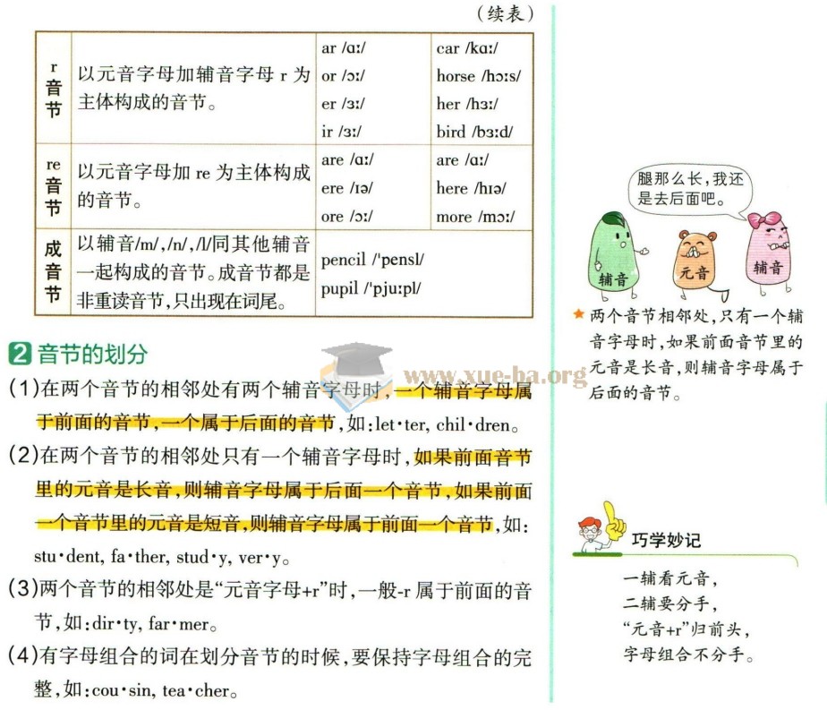 小学学霸笔记 夸克网盘第3张 - 学霸网