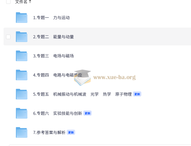 2025版高考物理母题必读及衍生第1张 - 学霸网