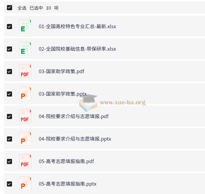 2025最新 高考志愿填报第1张 - 学霸网
