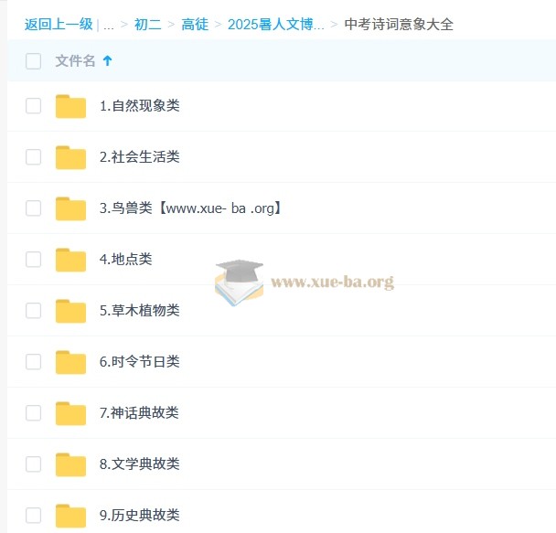 初中语文 2025暑人文博学8阶1期第2张 - 学霸网