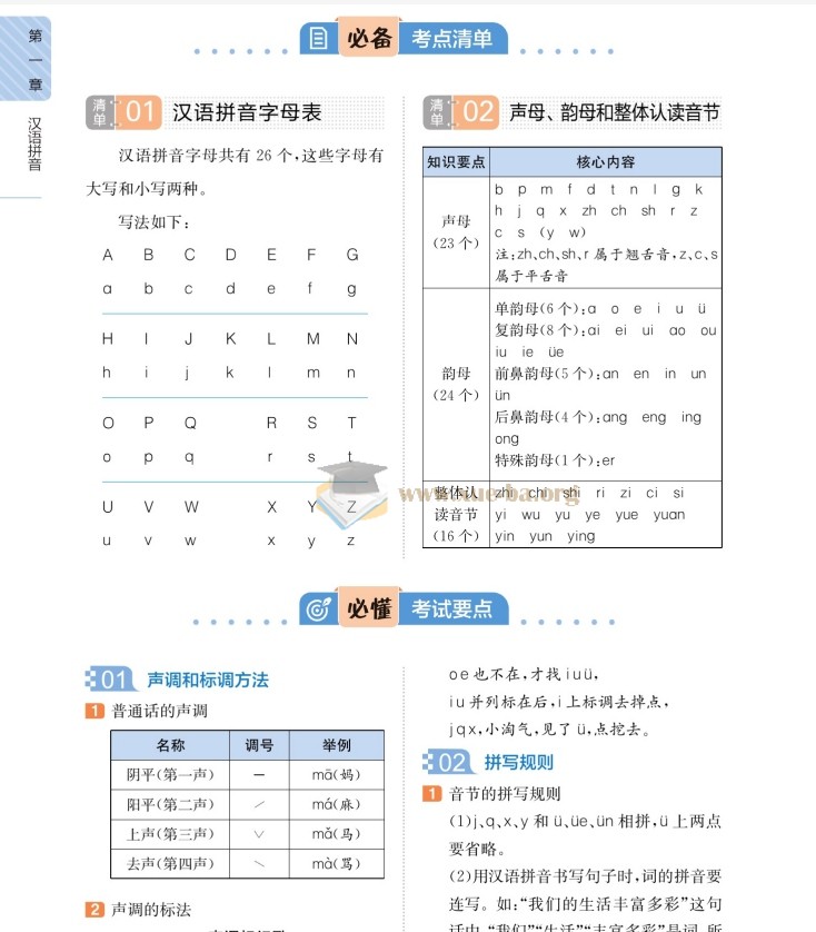 一本小学知识大盘点第2张 - 学霸网