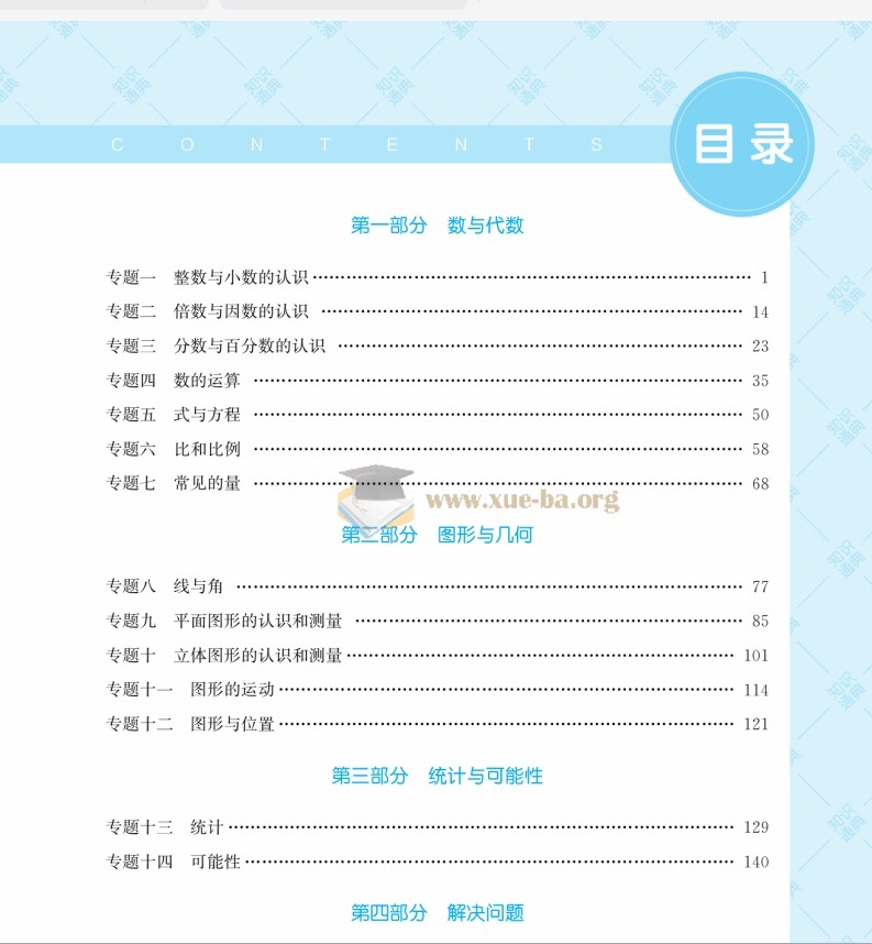 小学语文数学英语 知识通典 2025小升初学习资料第2张 - 学霸网