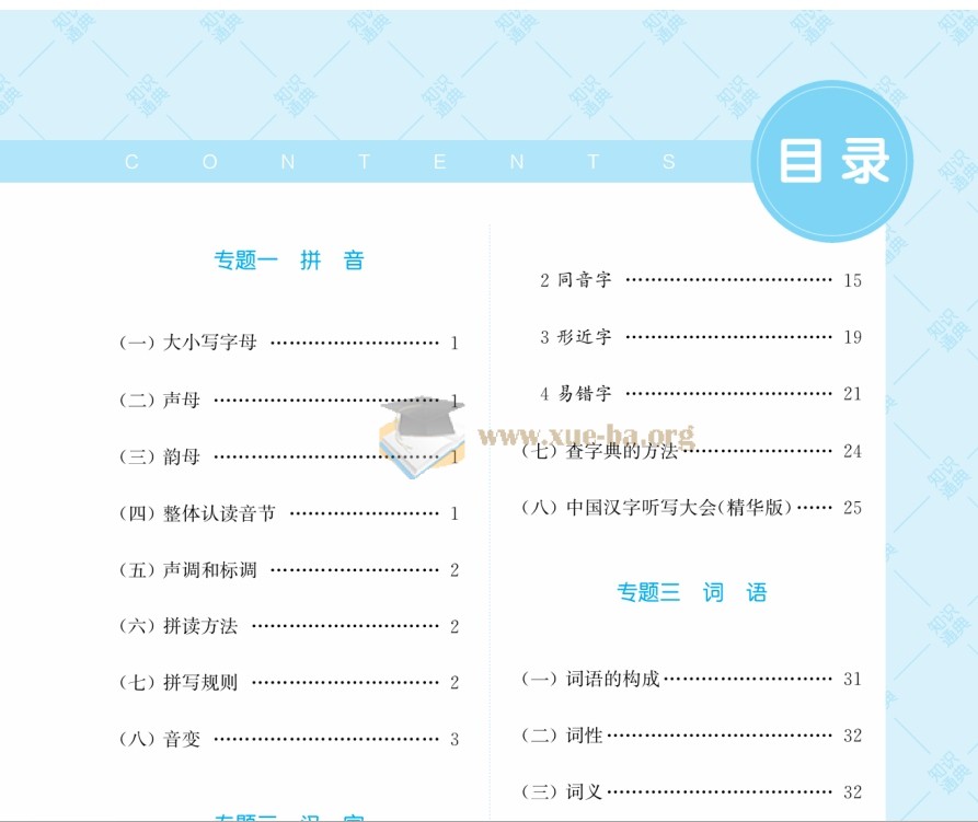 小学语文数学英语 知识通典 2025小升初学习资料第3张 - 学霸网
