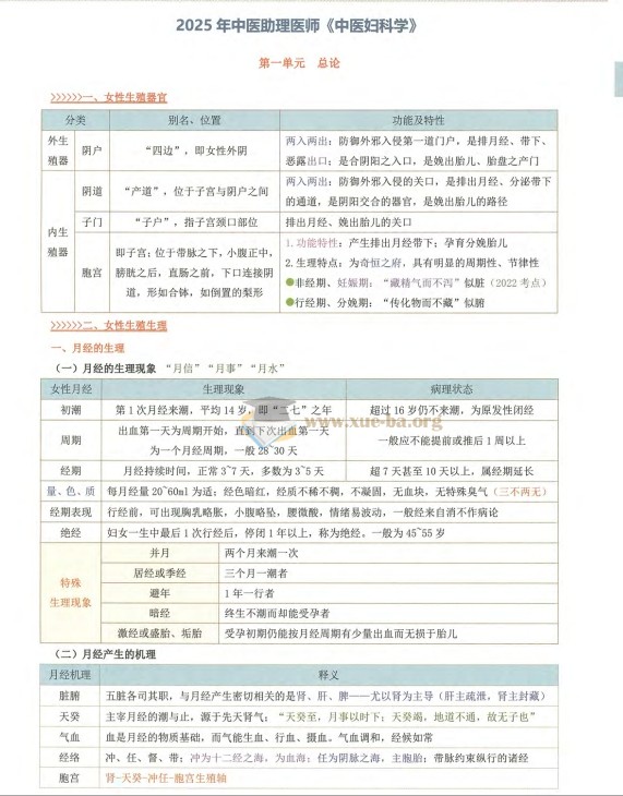 2025康康笔记助理医师第3张 - 学霸网