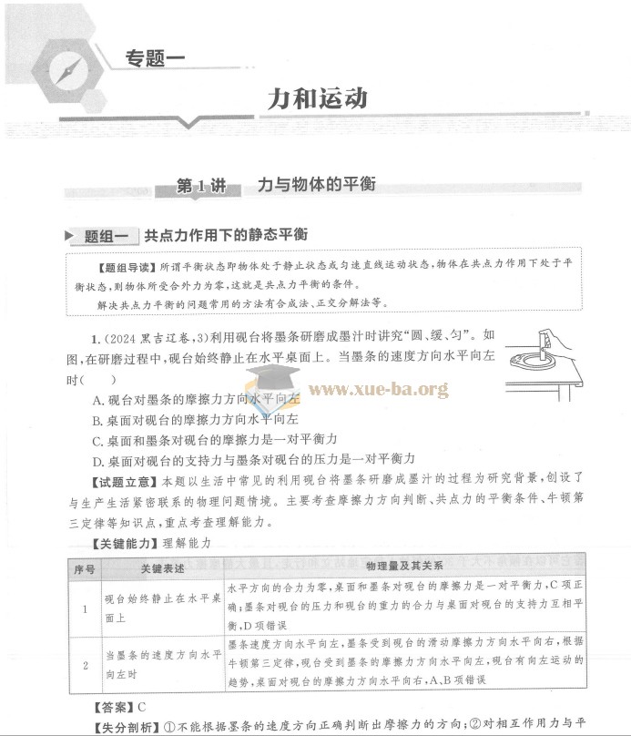 高考蓝皮书 2025高考试题分析 (全九科)第5张 - 学霸网