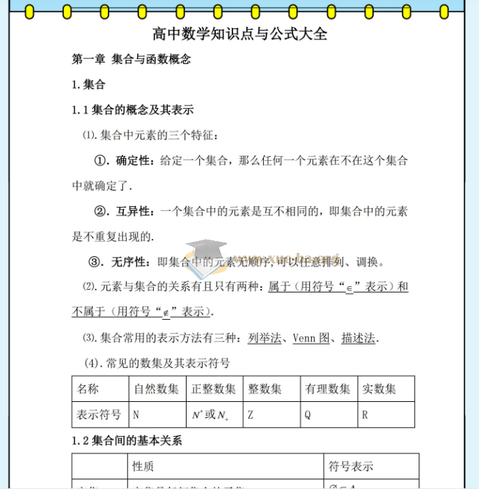 2026高考数学知识 通关宝典 PDF第2张 - 学霸网