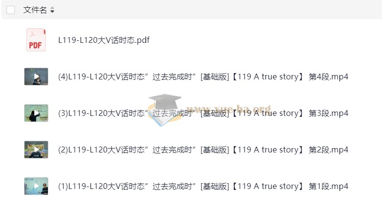 王欣 新概念英语一册年卡:L1-L144(全册)第5张 - 学霸网