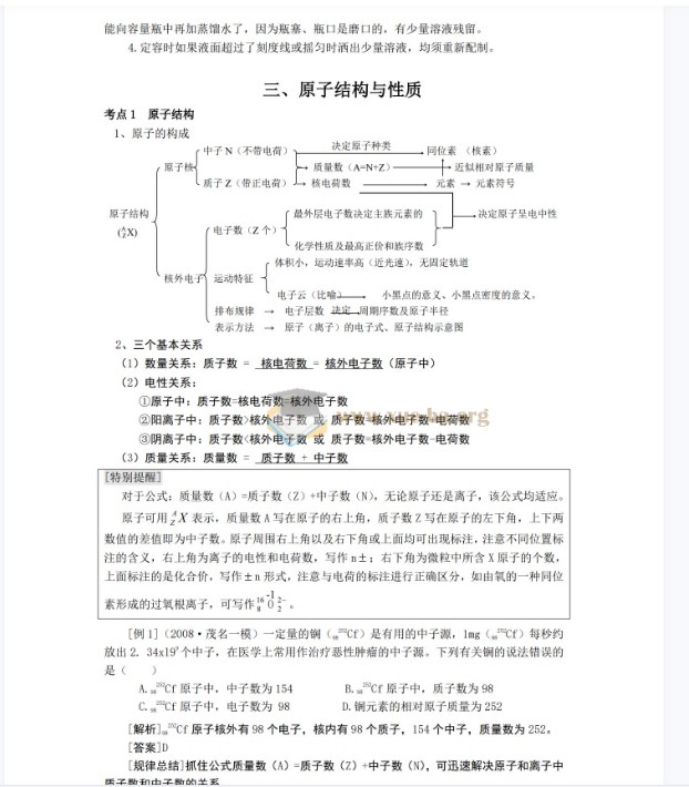 2026版高考化学复习知识点考点归纳 总专题(500页完整版)第3张 - 学霸网