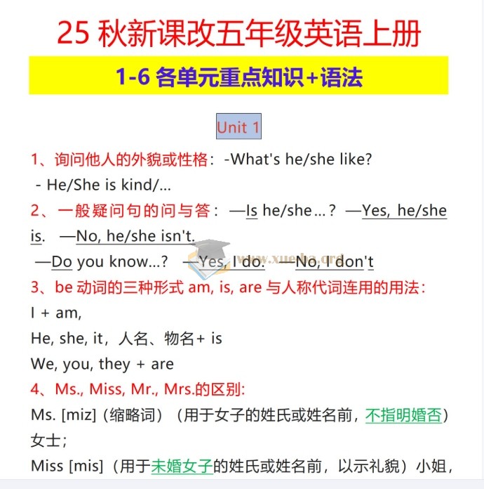 2025秋 小学英语资料大全 3-6上第5张 - 学霸网