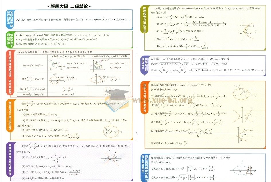 2026高中必刷题合集 9科全第4张 - 学霸网