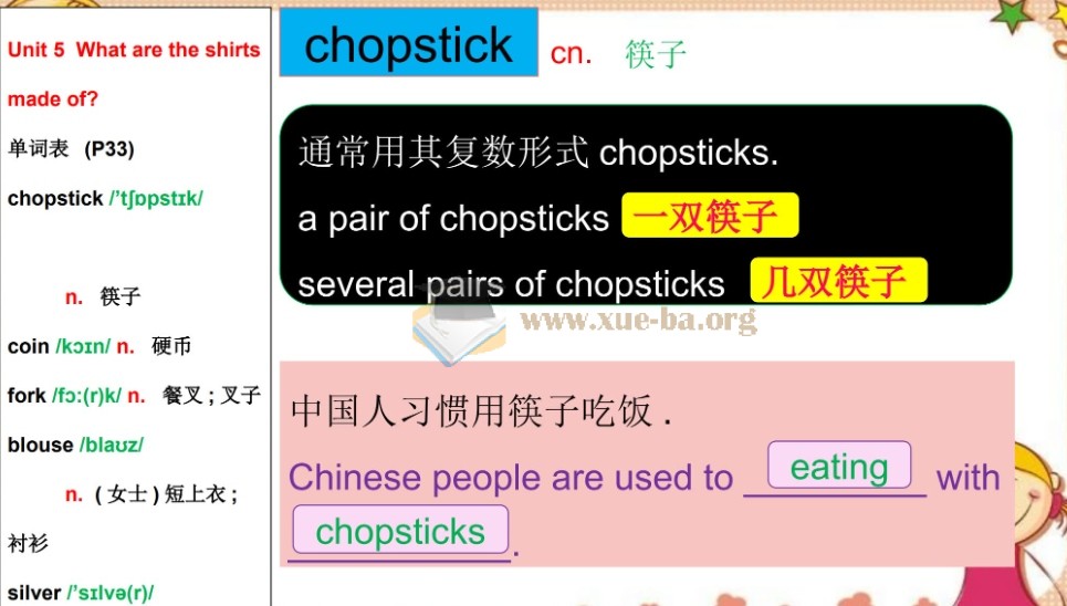 人教 初中英语 九年级 单元词汇课件第2张 - 学霸网