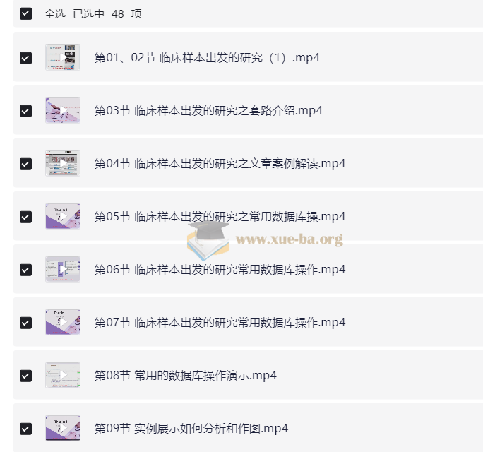 小张老师用49节课程教你如何发3分SCI文章5G第1张 - 学霸网