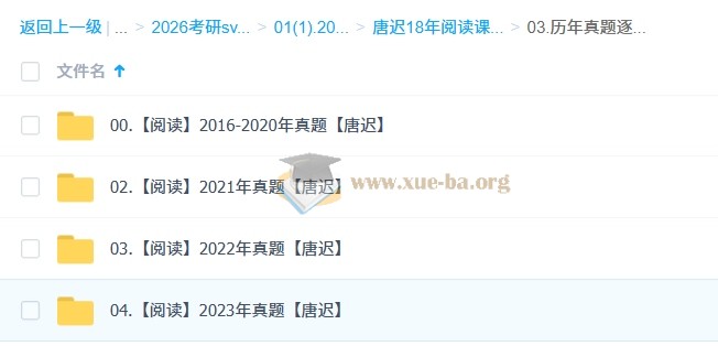 唐迟 考研英语 18年阅读课【封神版】第5张 - 学霸网