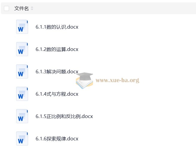 小学数学 6年级下册教学资源包【教案+学案】第4张 - 学霸网