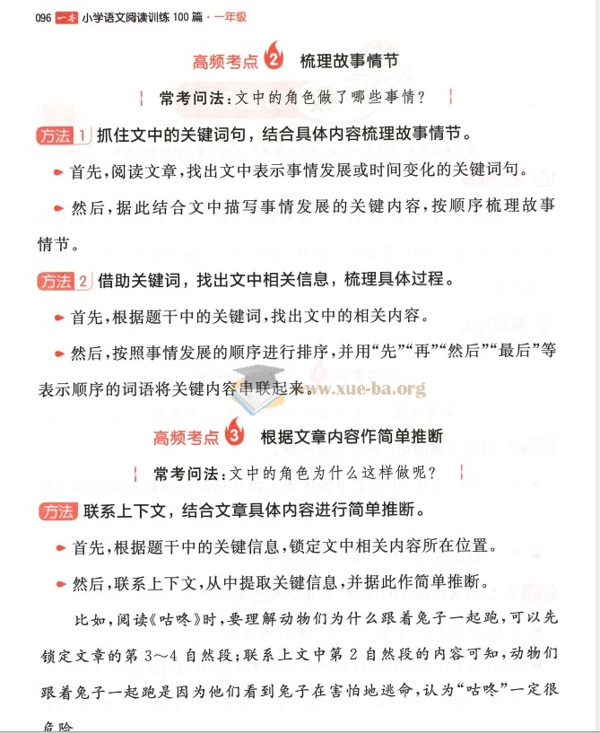 一年级 2025 一本小学语文阅读训练100篇(第12版)第3张 - 学霸网