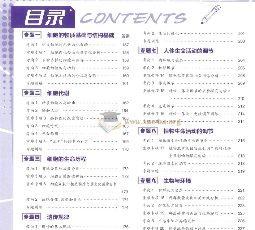 2026 高考上分攻略 生物第2张 - 学霸网