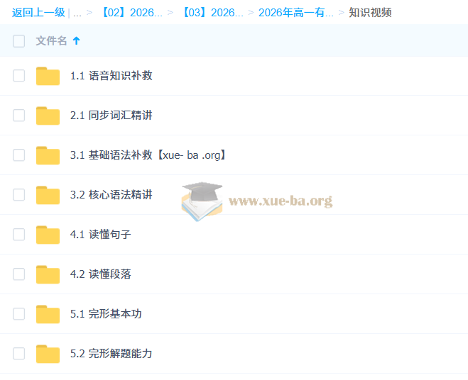 高中英语 2026年高一英语 赵晨曦 上学期 知识视频 规划服务第1张 - 学霸网