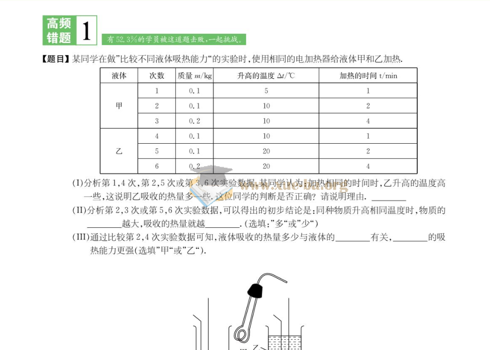 中考高频易错题精编-数理化合集第2张 - 学霸网