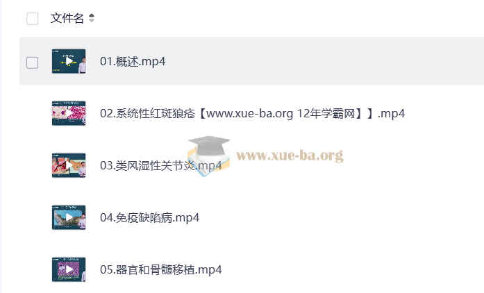 2026大学考研 新东方西综全程 夸克网盘第6张 - 学霸网